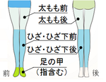 無痛　足　脱毛